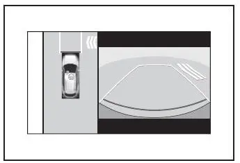 Verwendung der Fahrassistenz-Systeme