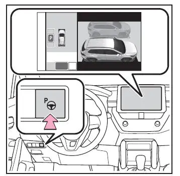 Verwendung der Fahrassistenz-Systeme