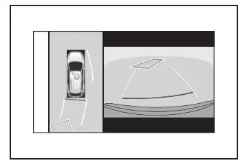 Verwendung der Fahrassistenz-Systeme