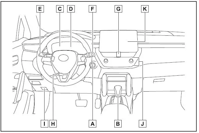 Illustrierter Index