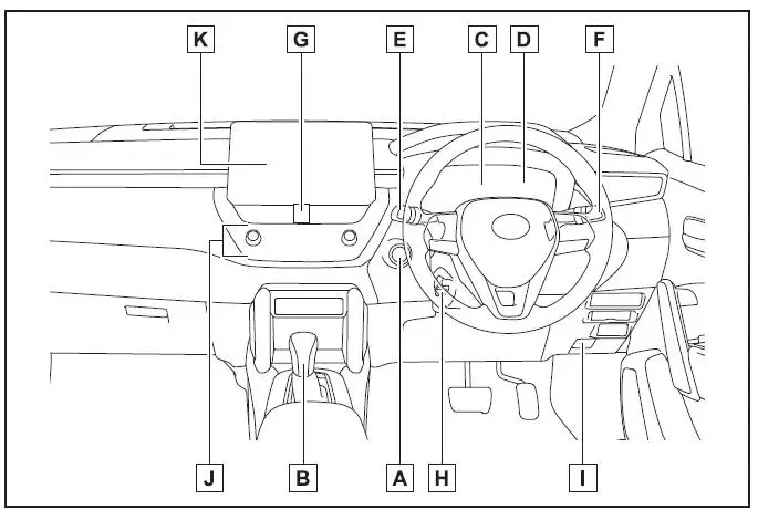 Illustrierter Index