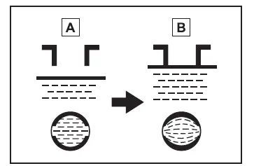 Motorraum