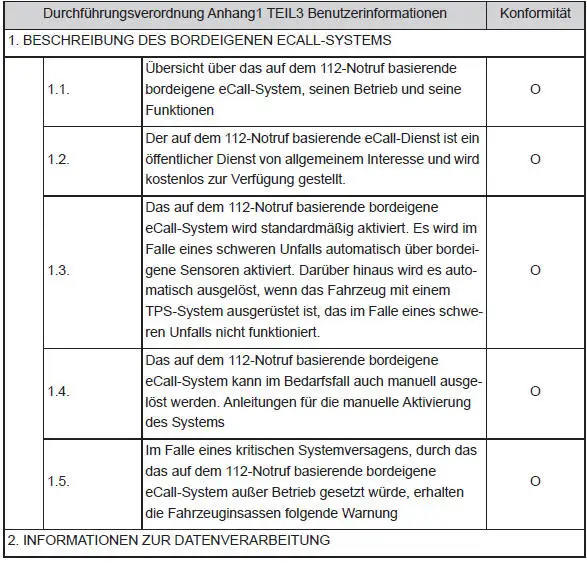 Sicherheit der Kinder