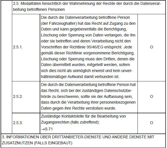 Sicherheit der Kinder