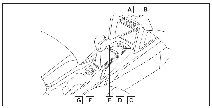 Illustrierter Index